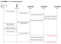 201206081730-1.jpg