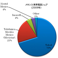 201007151700-6.jpg