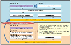 201205071100-1.jpg