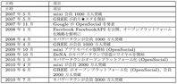 201012132101-1.jpg