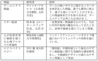 201012132101-5.jpg