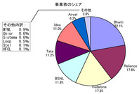 201004141100-2.jpg