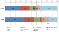 201103231900-2.jpg