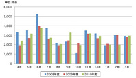 201106081800-3.jpg