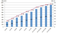 201202081730-1.jpg