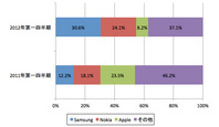 201205091630-4.jpg