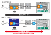 20110804_hvdc01.gif