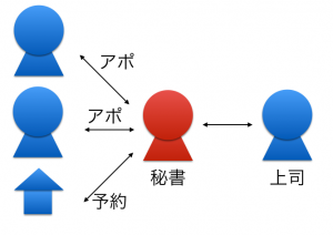 スクリーンショット 2015-05-29 9.37.51