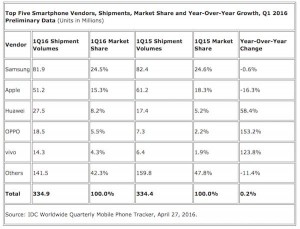 2006 年から 2015 年に州によって報告されたポワサン ウイルス感染の地図の写真 ポワッサンウイルス病