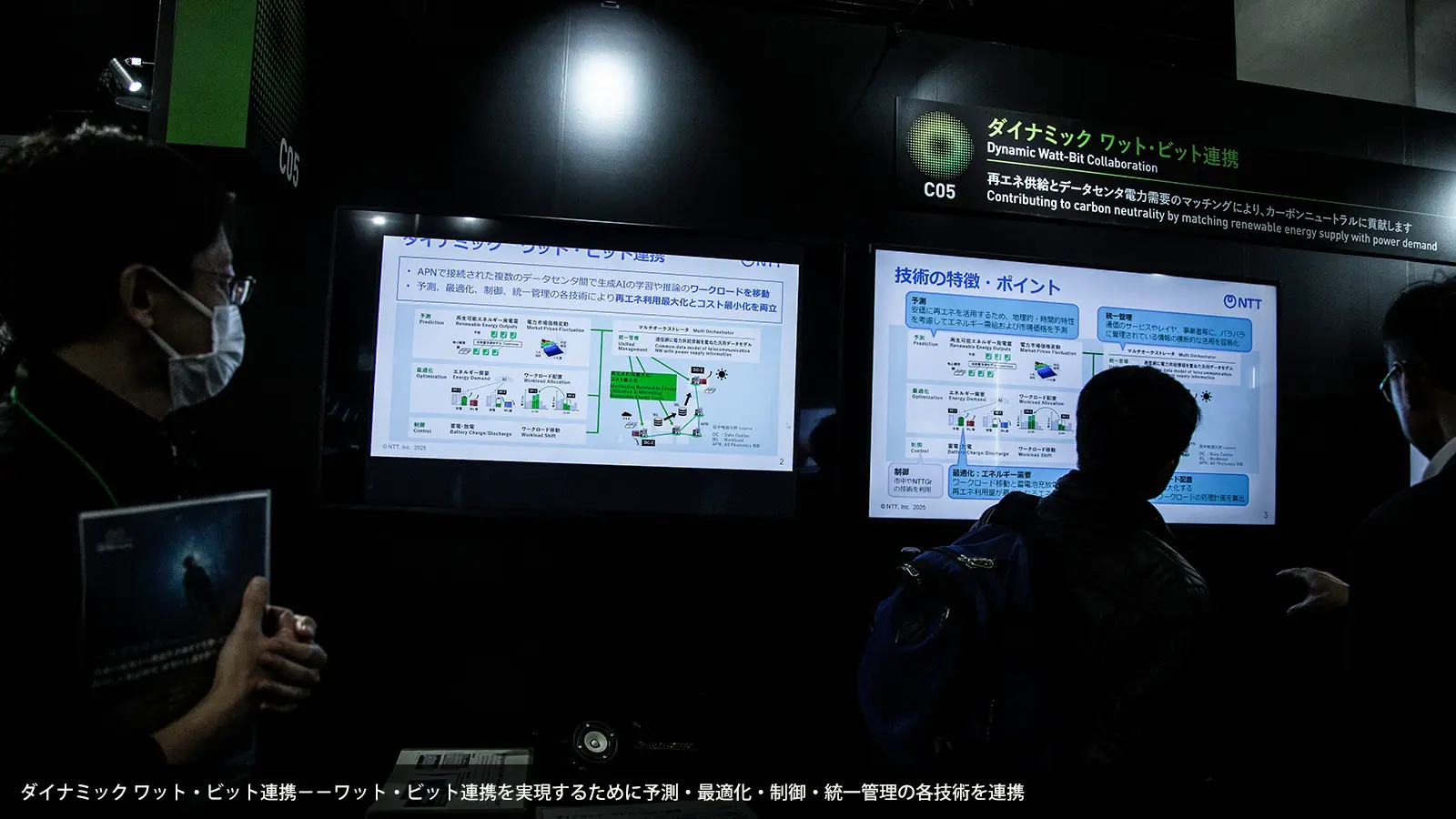 ダイナミック ワット・ビット連携−−ワット・ビット連携を実現するために予測・最適化・制御・統一管理の各技術を連携