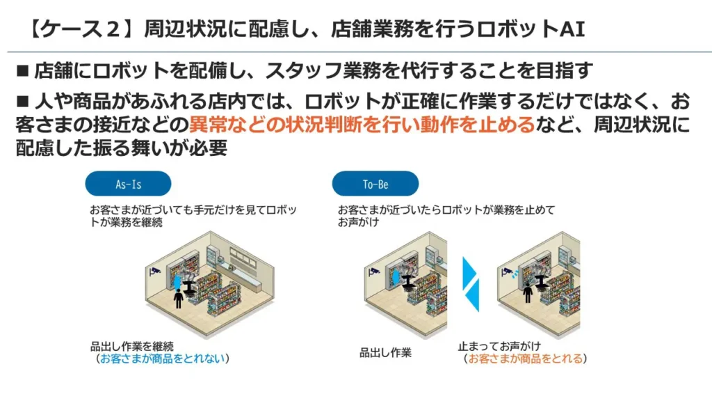 ケース2 周辺状況に配慮し、店舗業務を行うロボットAI