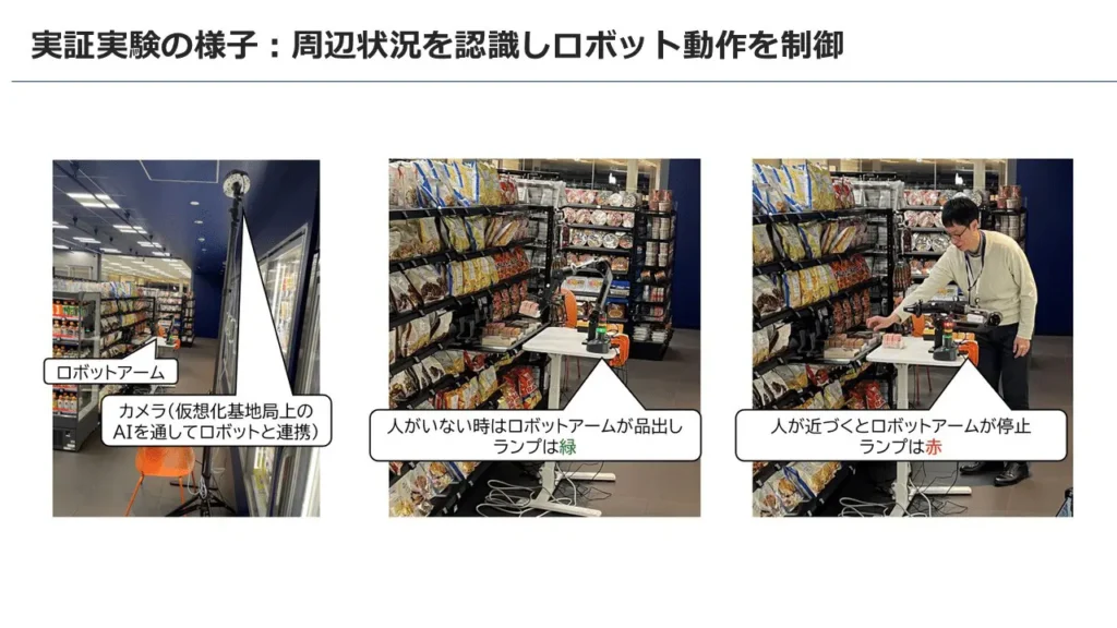 実証実験の様子:周辺状況を認識しロボット動作を制御